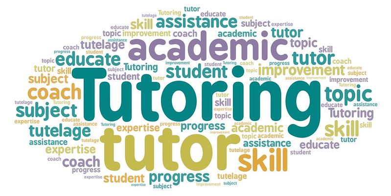 Word Cloud